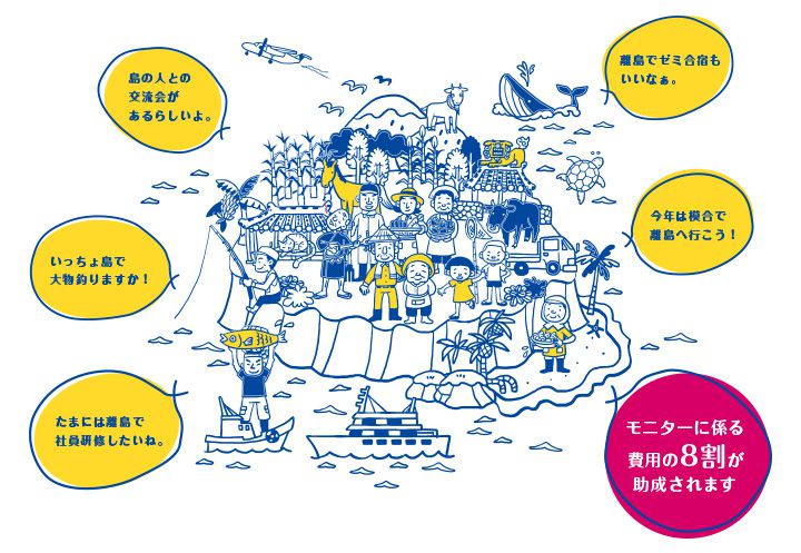 19離島の体験プログラム。島あっちぃ